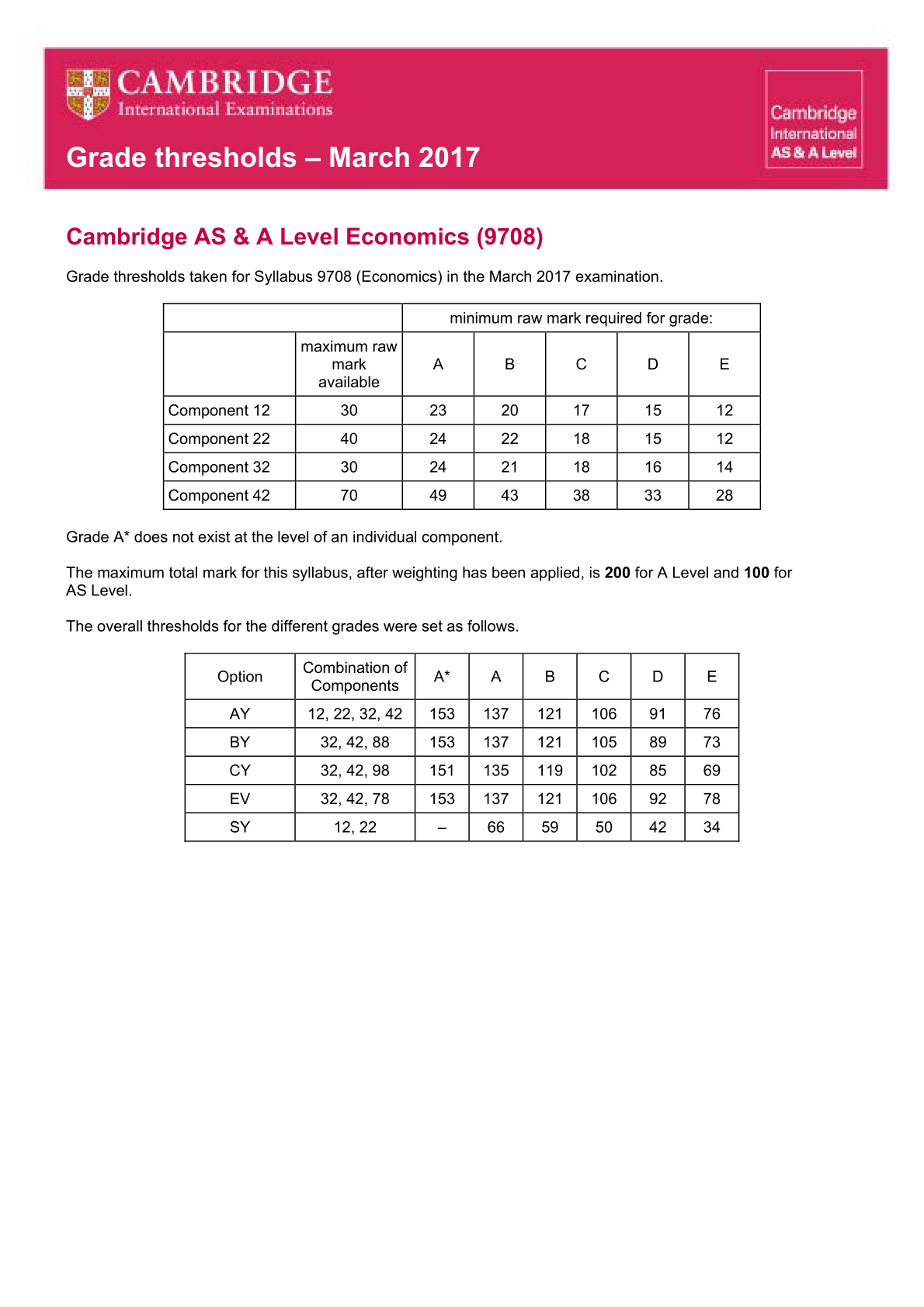 图片0